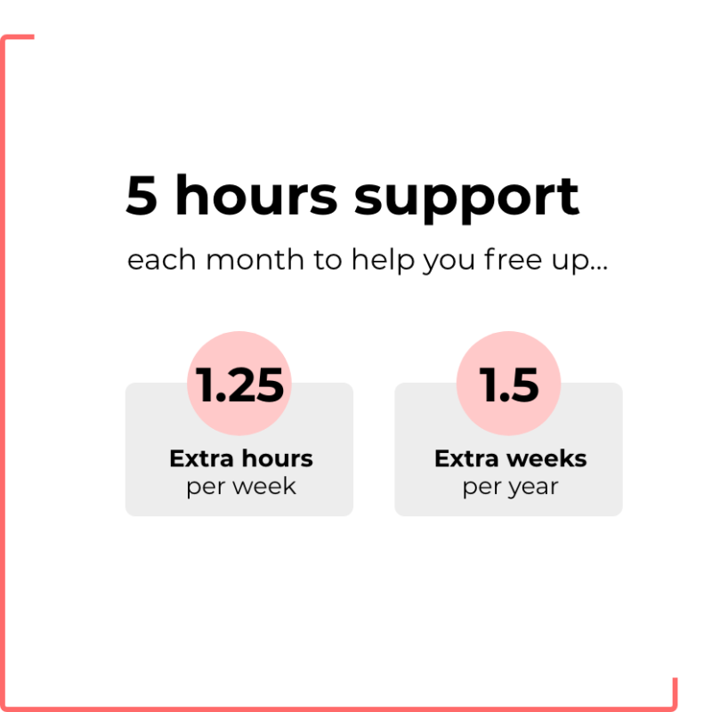5 hours of virtual assistant support