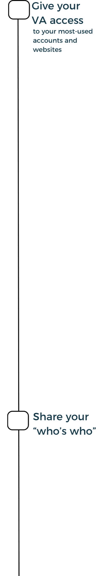 Give your VA access to your tools. (24)